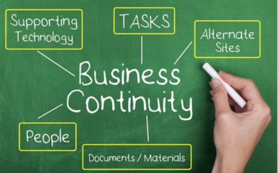 Disaster Recovery: IT Business Continuity Planning